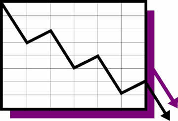 Housing Prices Fall