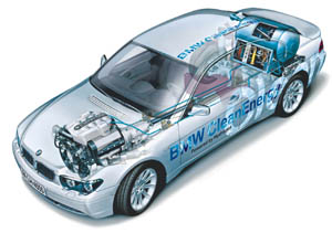 7 Bmw hydrogen powered roll series #4