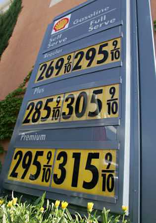 Gas Prices